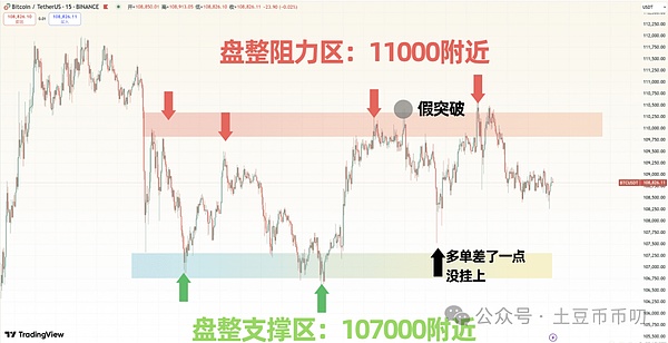 分叉之美：当加密世界迎来和平分手的艺术