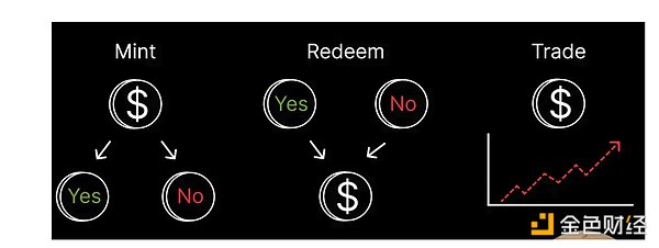 Meme币投资：一场充满刺激与陷阱的社交狂欢