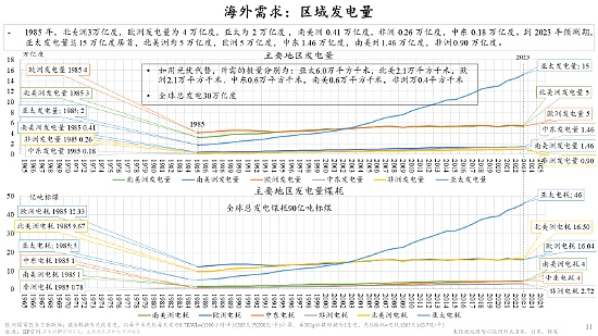DePIN革命：为什么说它正在重塑我们的数字未来？