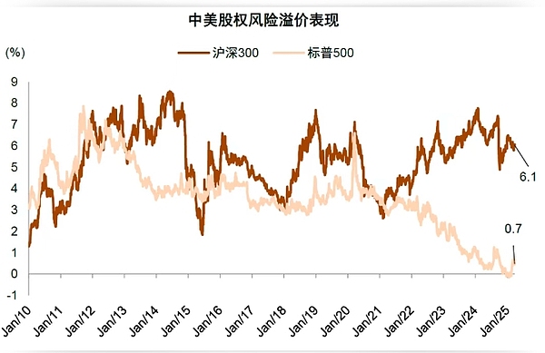 比特币减半倒计时：199天后或将开启新一轮牛市？