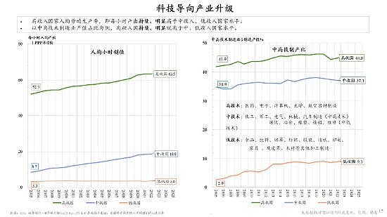 赵秦川：比特币盘整蓄势，以太坊错失良机后的布局思考