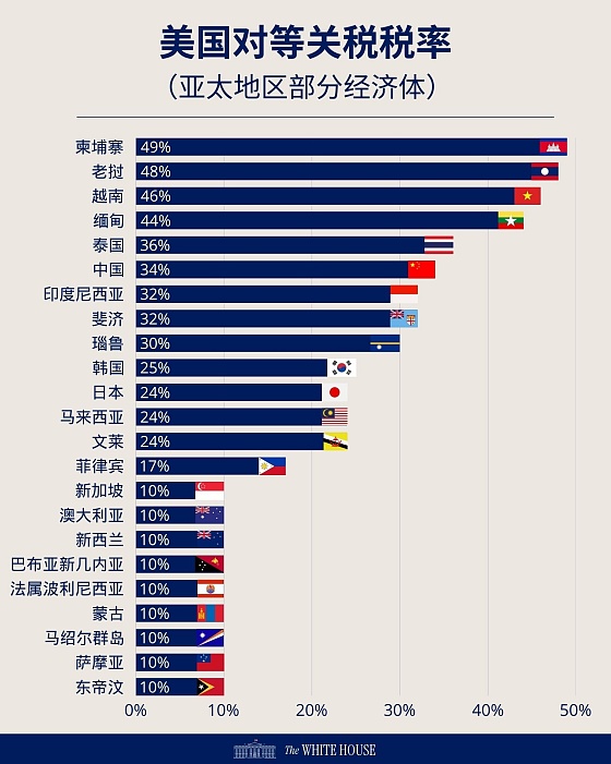 SEI币24小时暴涨28%！这波行情还能走多远？
