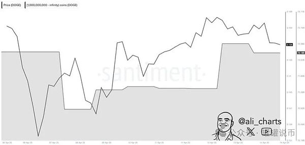 揭秘比特币ETF申请内幕：为什么机构入场让加密圈如此兴奋？