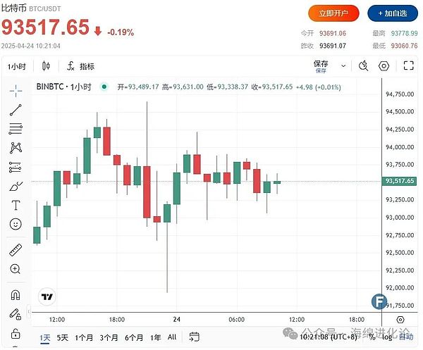 数字人化小六开讲：供应链金融中你必须知道的抵押质押那些事儿