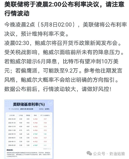 比特币2.5万大关命悬一线？死亡交叉暗藏杀机