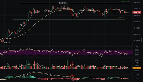 区块链晨报：银行宕机、虚拟博物馆与AI新动向