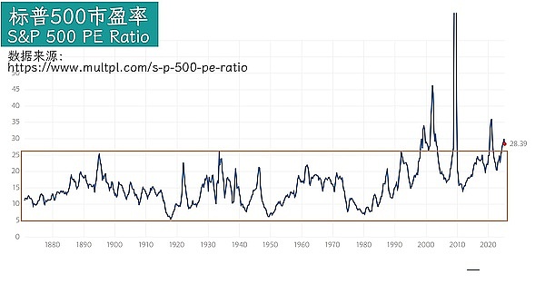 重磅！Web3版抖音获600万美元融资，零成本空投即将来袭