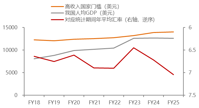比特币能否重振雄风？关键信号预示牛市将至