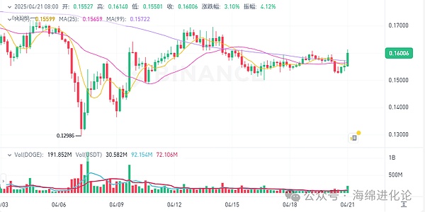当滴滴失联12小时：4亿损失背后的中心化困局