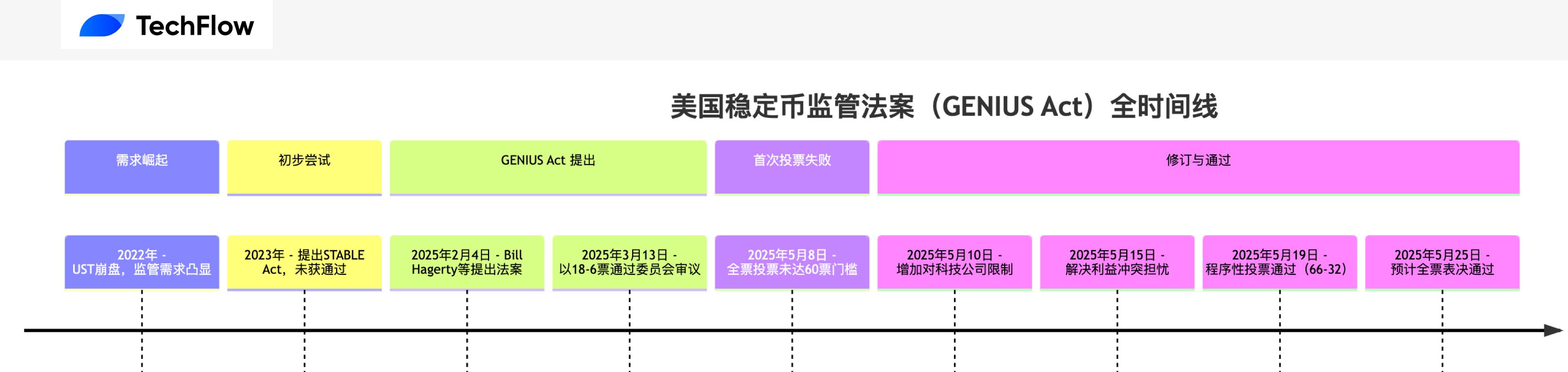 赵秦川的市场观察：把握周末行情中的交易机会
