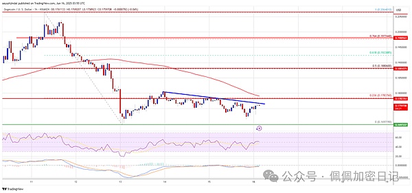 比特币狂欢时刻：400点暴利背后的投资智慧