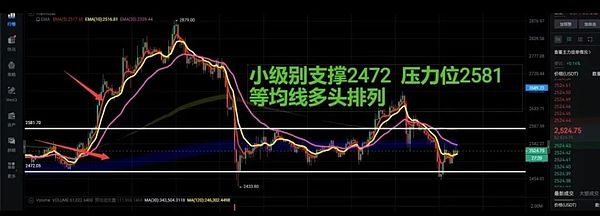 2026年比特币或将突破天际：75-100万美元预言引爆市场