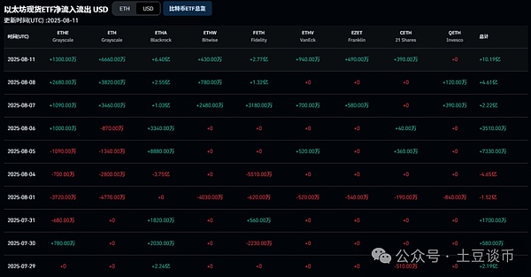 Ordinals Indexer安全警示：当Token交易遇上黑客陷阱