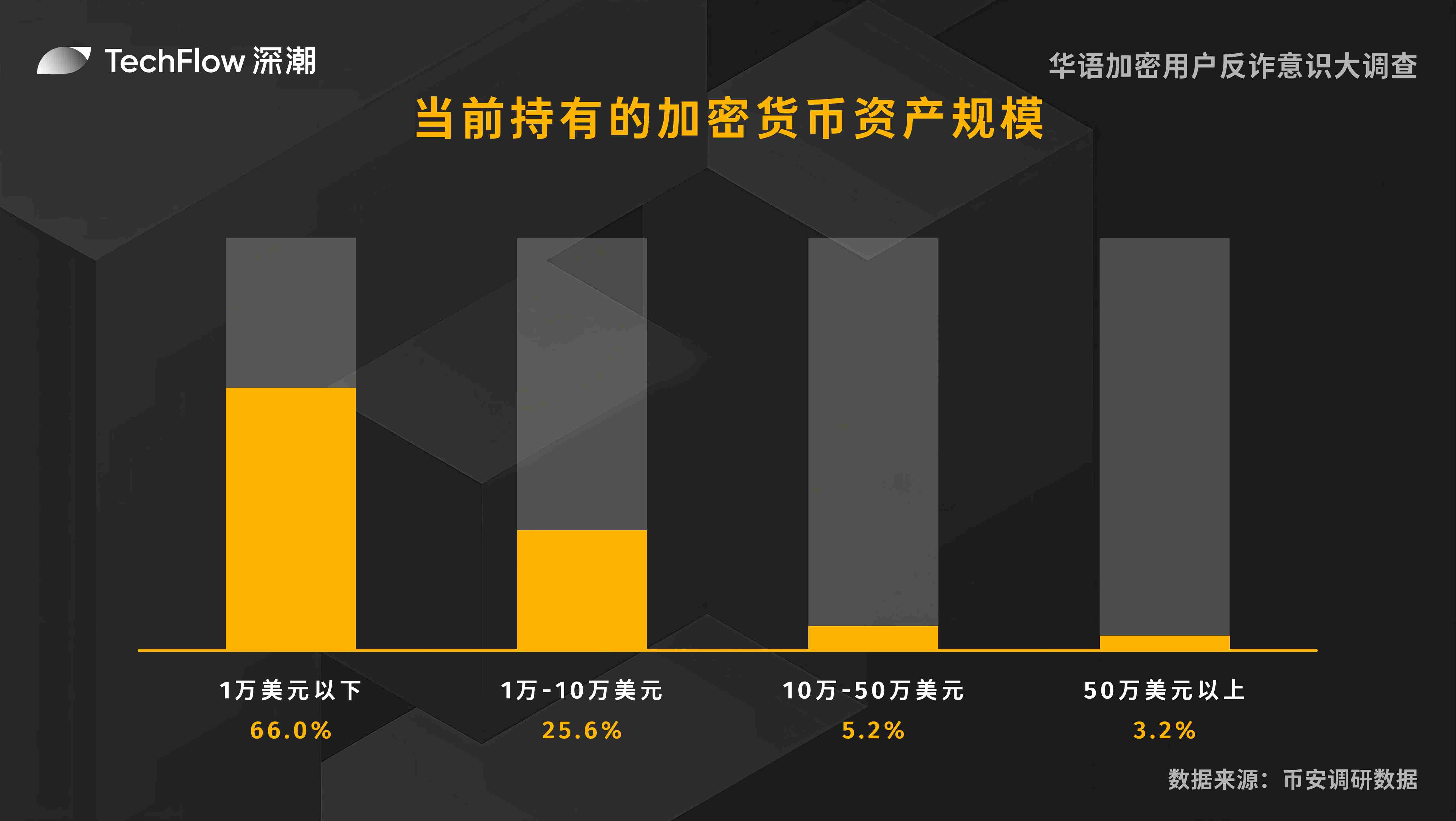 国象国潮：开启你的数字收藏新纪元