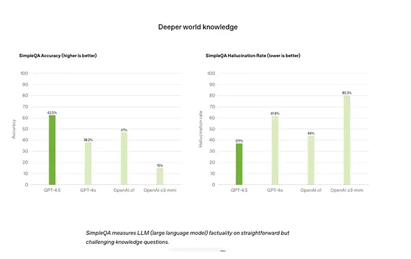 铭文市场风起云涌：1.5亿美元费用收入背后的故事