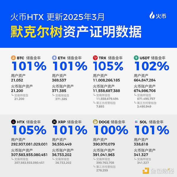 9月12日比特币/以太坊走势深度解读：市场拐点将至？