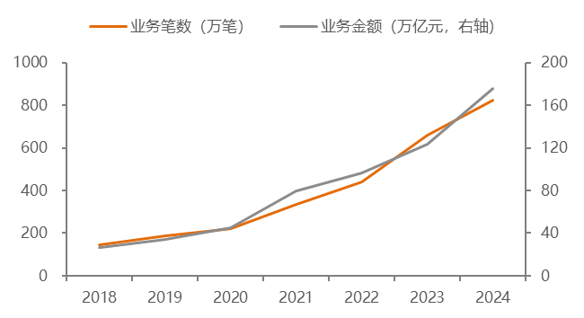 ERC-3643：企业RWA的标准答案，还是即将失效的通行证？