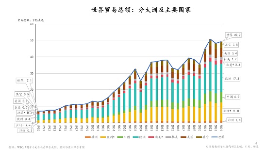 币圈教父的财富过山车：赵长鹏这一年究竟经历了什么？