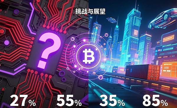 Web3.0每日观察：波场重磅升级在即，加密市场暗流涌动