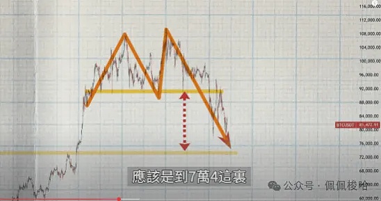 别错过这波千载难逢的财富机会：BRC-20上的MEME币开始发力了！
