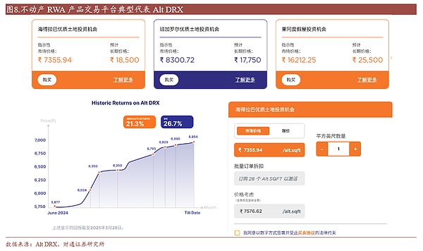 高利率时代真的来了：美联储这次是认真的