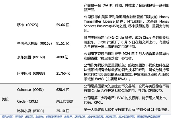 比特币生态的春天真的来了吗？这些新变化让人眼前一亮