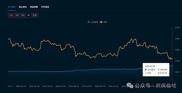 16.5亿美元天价罚单！Voyager Digital与FTC和解内幕揭秘