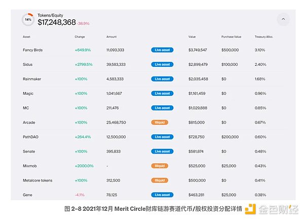 Uniswap v4截断预言机：DeFi安全防护的新王牌？