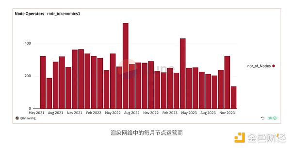 山寨币狂欢进行时：以太坊能否冲破2000美元大关？