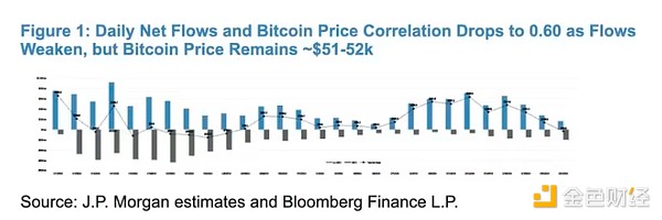 LSD赛道深度解析：三股不可忽视的变革力量