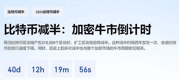 比特币艰难爬坡：26,500美元为何成为难以逾越的山峰