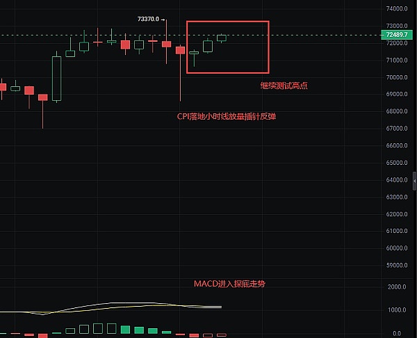 当游戏引擎遇上区块链：一场正在发生的技术革命