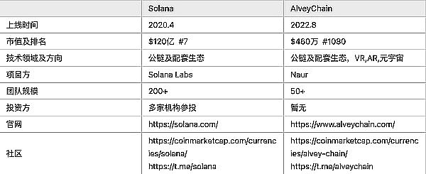 当数字黄金遇上中国机遇：加密货币正如何重塑我们的金融生活？