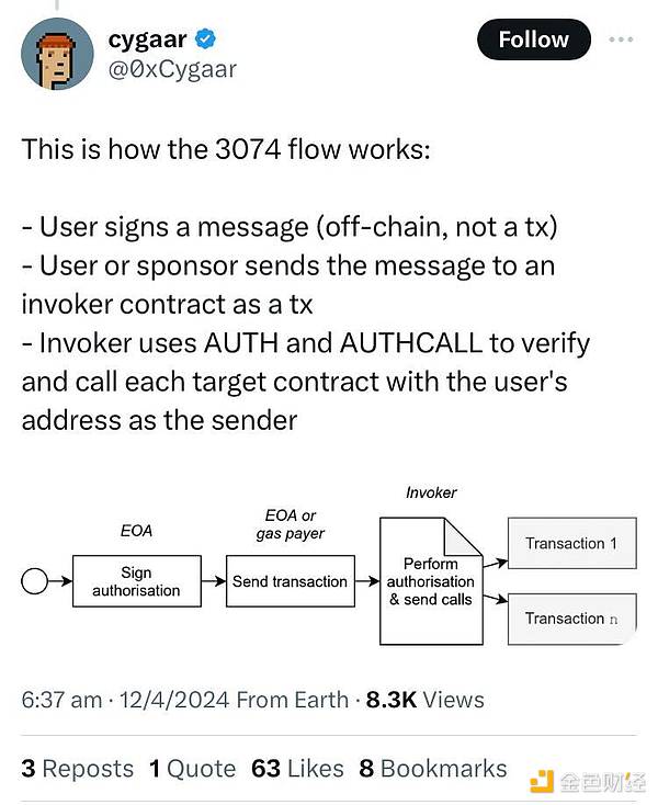 企业到底该不该接受加密货币支付？这是个值得深思的问题