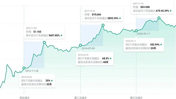 BC科技7亿港元配股大动作 加密货币玩家入局 壳王高振顺控股权遭稀释