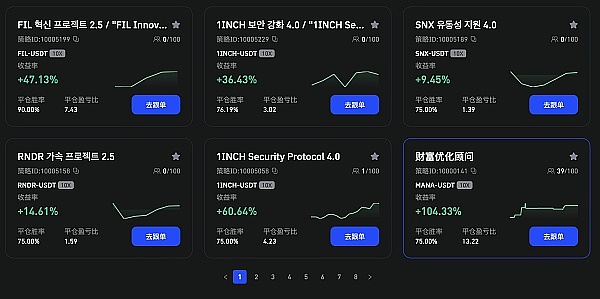 比特币终于迎来曙光：周线收阳背后的市场密码