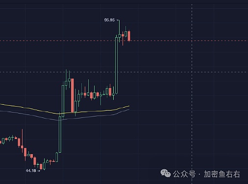 数字货币的法律困局：一位法官的办案手记