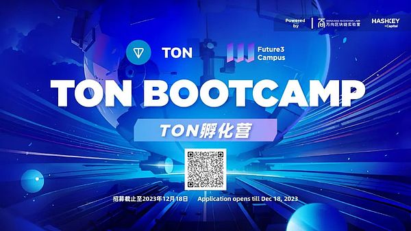 9.18数字货币市场观察：BTC/ETH交易策略分享