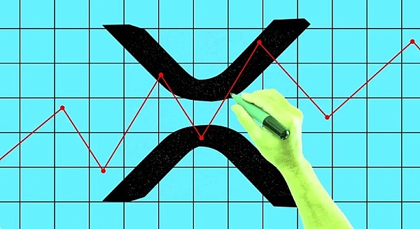 11.8 以太坊交易回顾：一次漂亮的波段操作