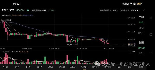 链游淘金术：如何在这场数字狂欢中全身而退？