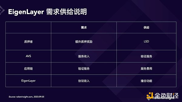 数字货币投资：在疯狂的市场中寻找价值