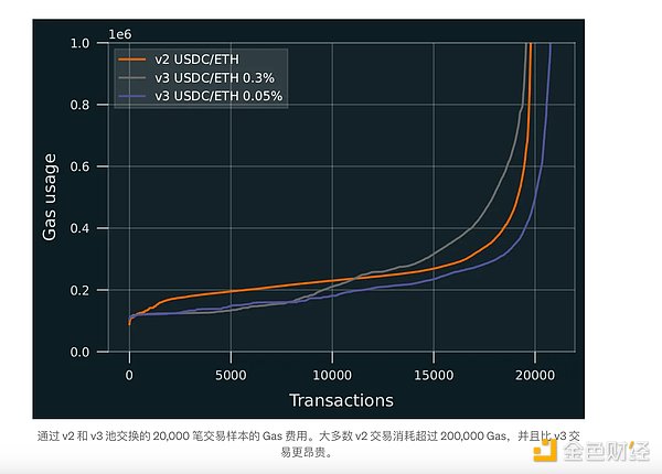 金融科技盛宴来袭！2023悉尼Wiki金融博览会不容错过