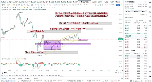别折腾了！专家告诉你：炒币择时真的没那么重要