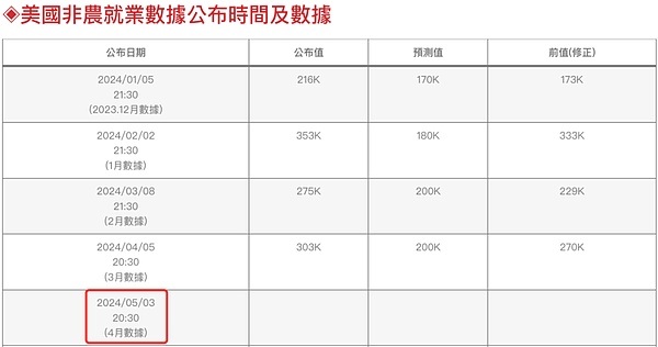 一则乌龙消息引发的血案：比特币市场惊魂10分钟
