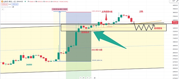 Solana生态再掀热潮：Sols铭文暴涨引爆市场，新项目Lamp引发Mint狂潮