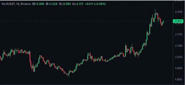 NxHub：比特币铭文交易者的瑞士军刀