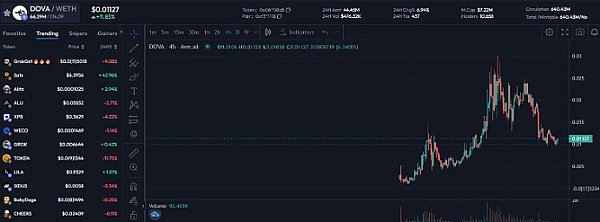 PayPal前高管吐槽：全球支付还停留在传真时代，比特币或成破局关键