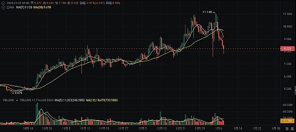 聚鑫汇：打造NFT新世界的超级连接器