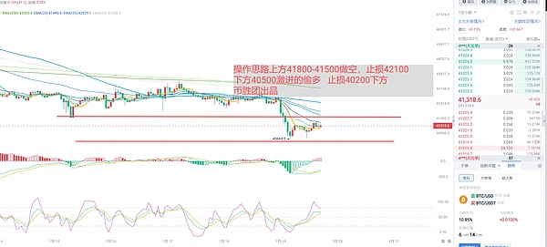 加密市场周报：2700亿美元稳定币新高背后暗藏哪些玄机？