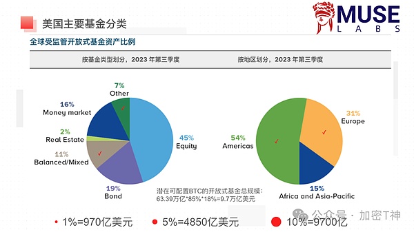 XRP或将上演千倍神话？资深分析师道破天机